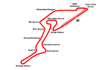 Nürburgring