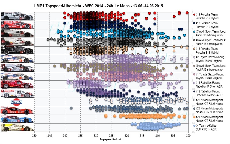 Pro%20Topspeed.jpg