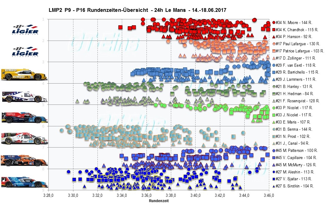 LMP2Fahrer2.jpg