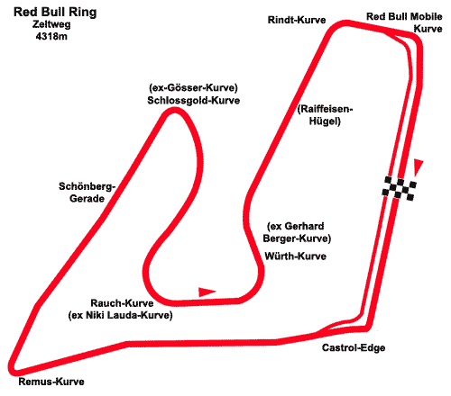 Streckenplan Red Bull Ring