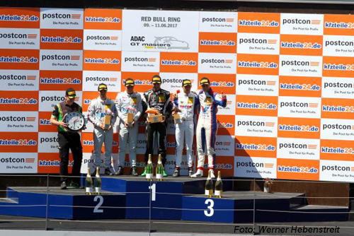 Podium R2