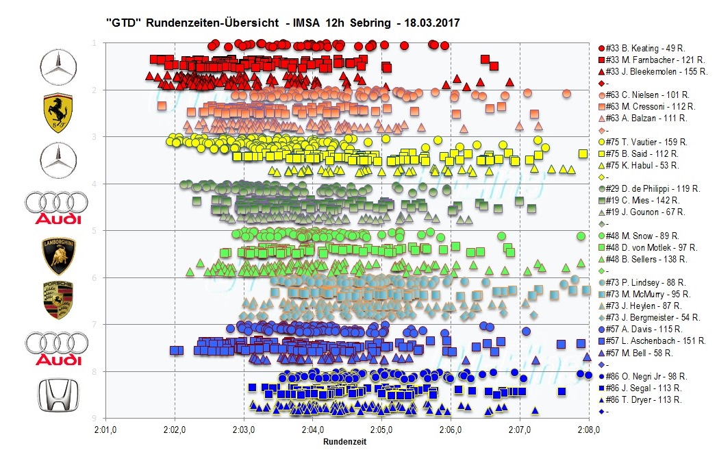 GTD%20RDZ.jpg