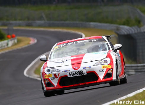 Toyota Swiss Racing