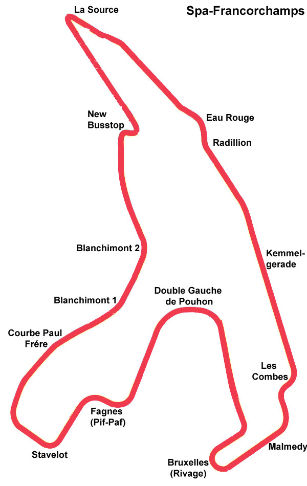 Spa Track Map