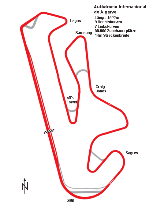 Trackmap