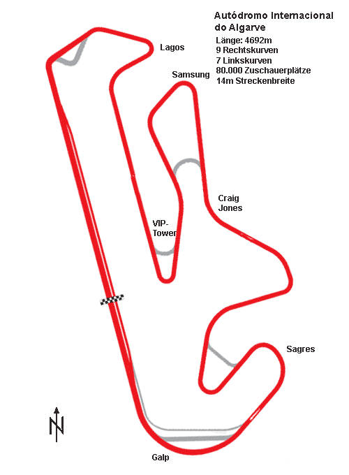 Portimao Map