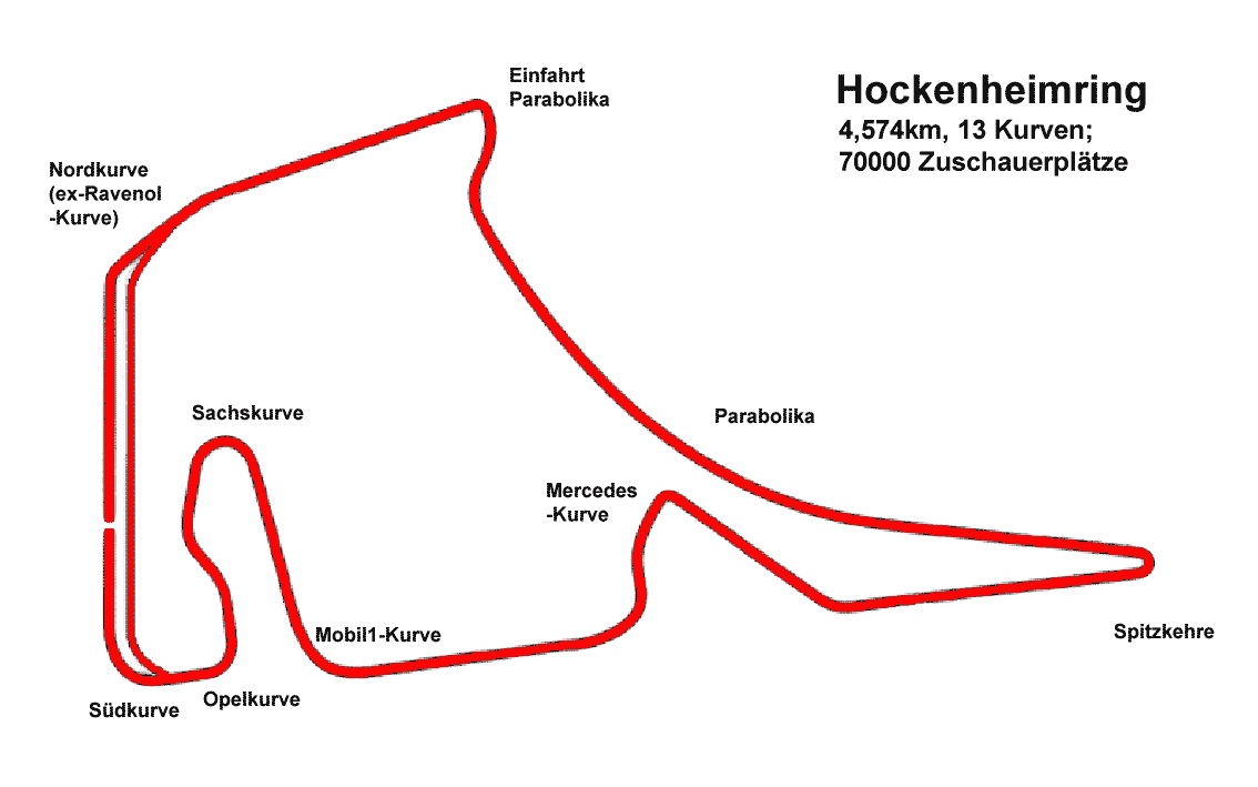 Hockenheim
                Streckenplan