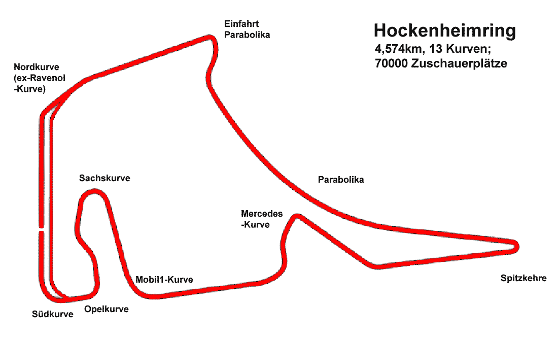 Hockenheim
                  Streckenplan