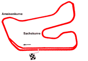 Hockenheim Clubcircuit