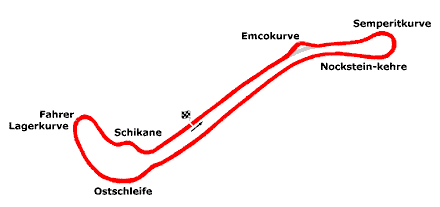 Salzburgring